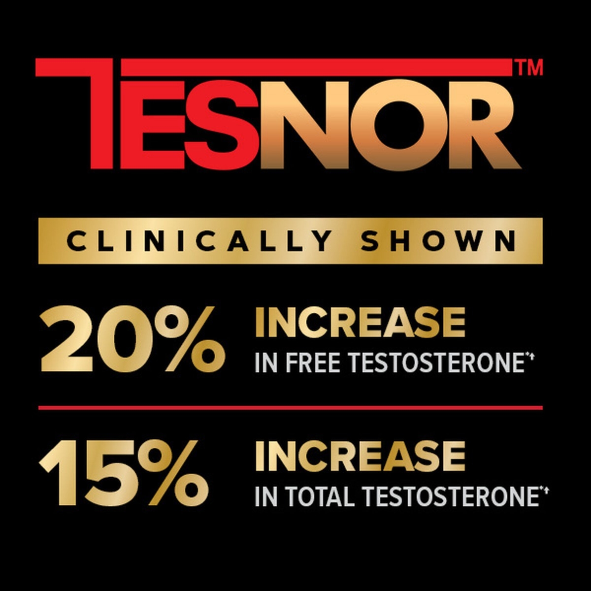 Complex de suplimente pentru sustinerea testosteronului Mega Men, 30 pachetele, GNC