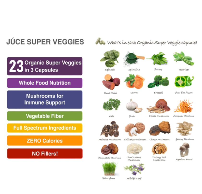Complex de fructe si legume organice Terra Kai Organics Juce, 180 capsule, GNC