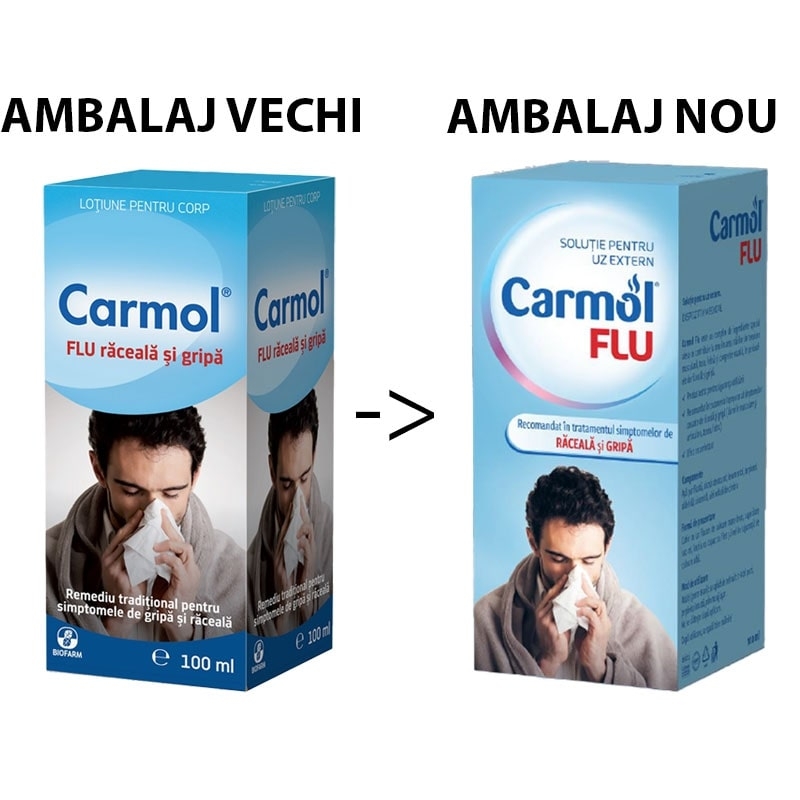 Carmol FLU raceala si gripa (lotiune), 100 ml, Biofarm