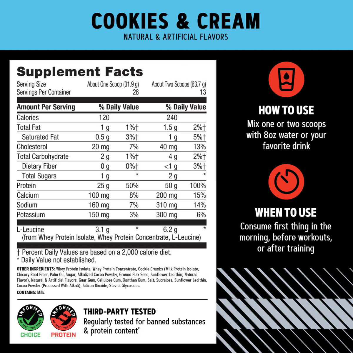 Proteina din zer studiata clinic cu aroma de biscuiti cu crema AMP New Wheybolic, 828,2 g, GNC