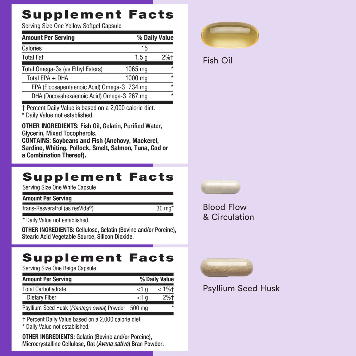 Program Vitapak complex de multivitamine pentru femei Whole Body, 30 pachetele, GNC