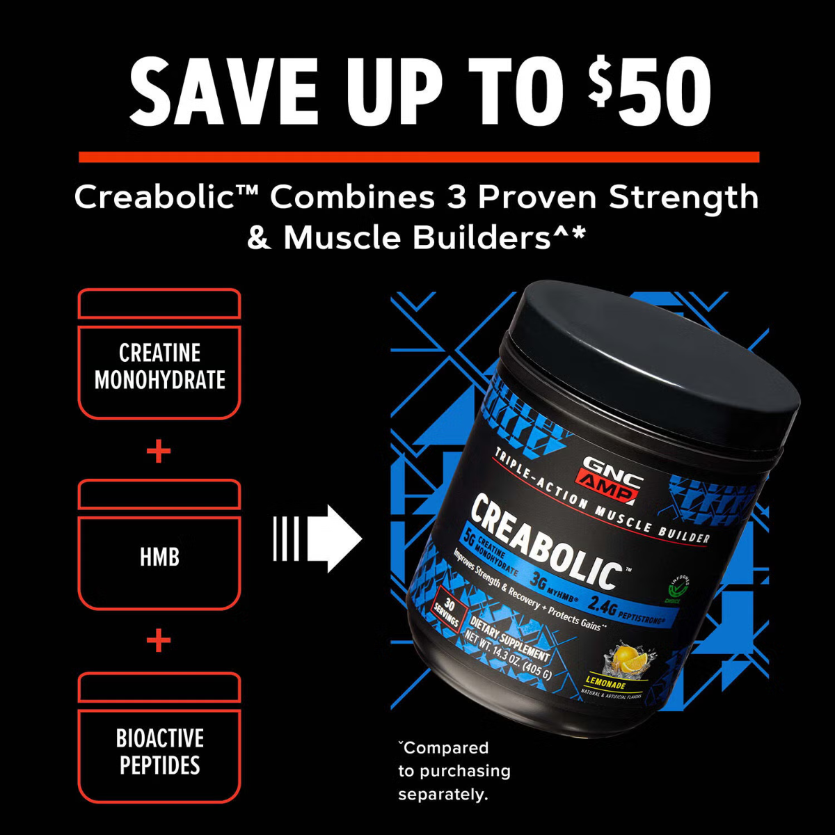 Formula premium de creatina monohidrata cu aroma de limonada, hmb, peptistrong pentru forta si masa musculara AMP Creabolic, 405 g, GNC