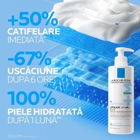 Balsam triplu reparator Lipikar Baume AP+Max, 400 ml, La Roche-Posay