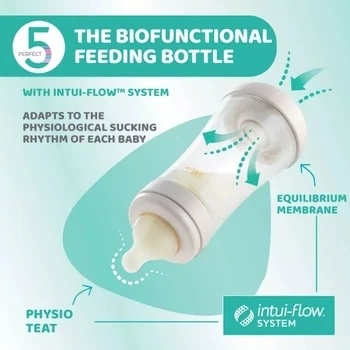 Biberon PP anti-colici cu tetina S Perfect5 150 ml +0 luni, 1 bucata, Chicco