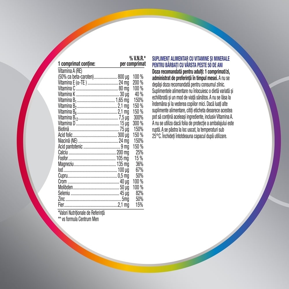 Centrum Silver 50+ pentru barbati, 60 comprimate, GSK (Haleon) Centrum Silver 50+ pentru barbati, 60 comprimate, GSK (Haleon)
