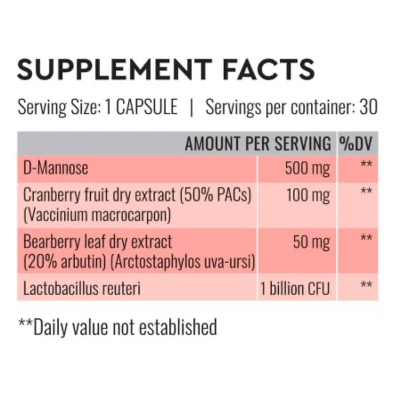 Comfort-U Good Routine, 30 capsule, Secom Comfort-U Good Routine, 30 capsule, Secom
