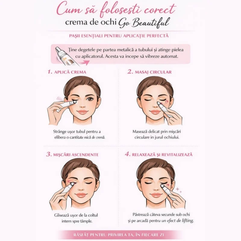 Crema de ochi anti-gravitationala si microcurent Go Beautiful, 15 ml, Girl Own Cosmetics Crema de ochi anti-gravitationala si microcurent Go Beautiful, 15 ml, Girl Own Cosmetics