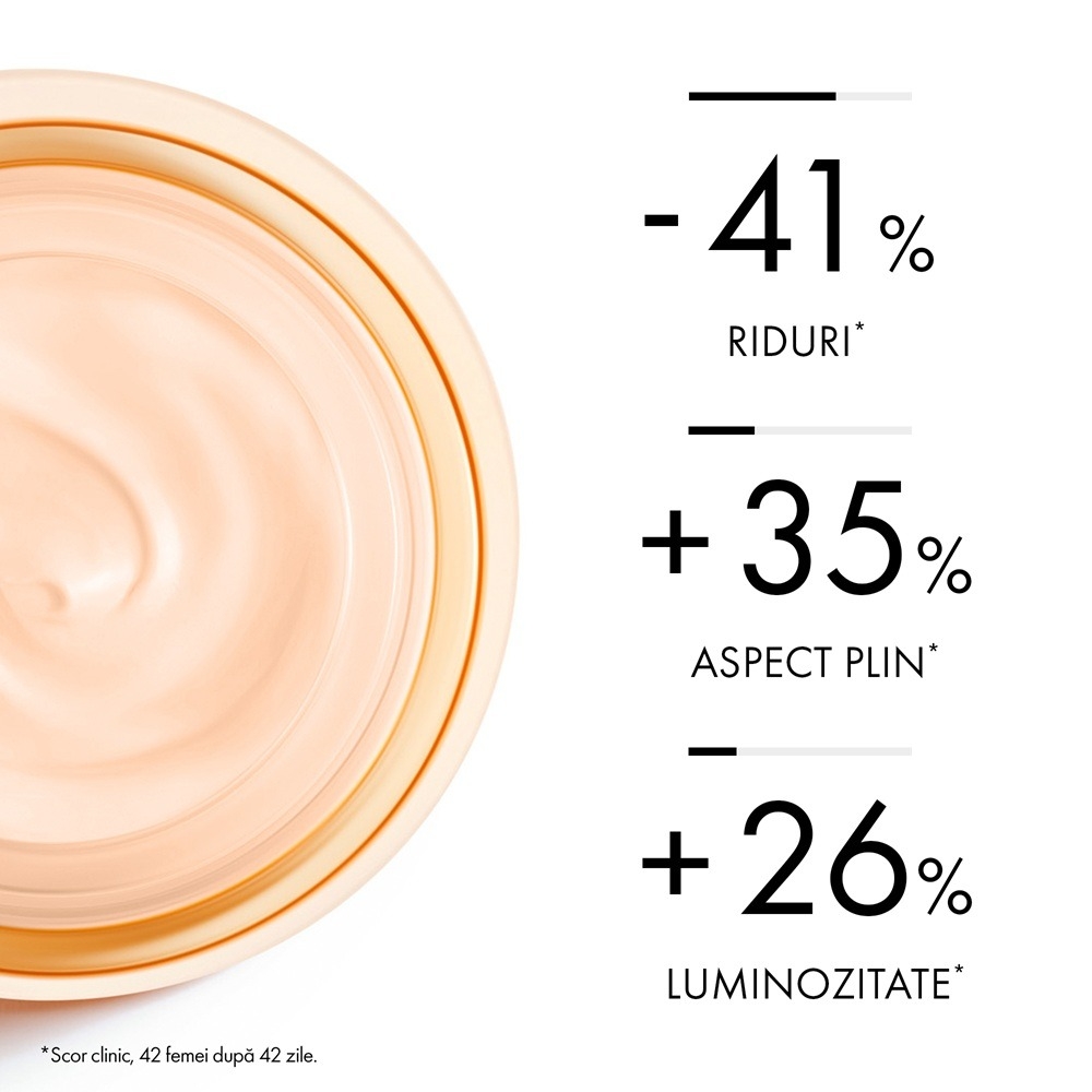 Crema de zi anti-pete pigmentare SPF 50 Neovadiol Post-Menopause, 50ml, Vichy