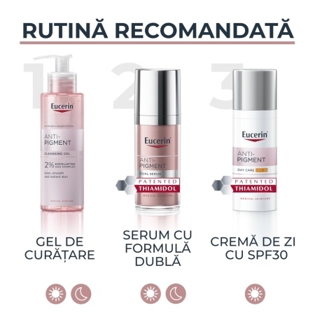 Crema de fata SPF 30 Anti Pigment, 50 ml, Eucerin