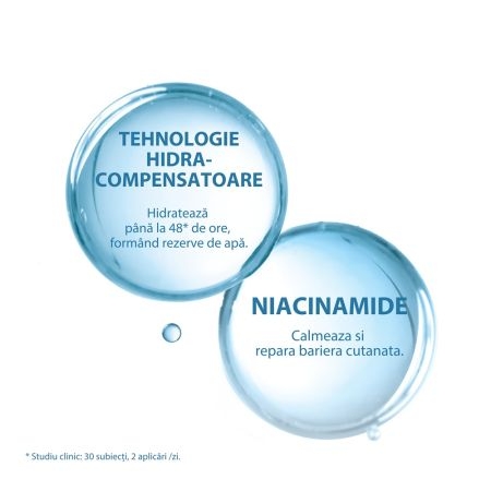 Crema hidratanta anti-imperfectiuni Keracnyl Repair, 50 ml, Ducray
