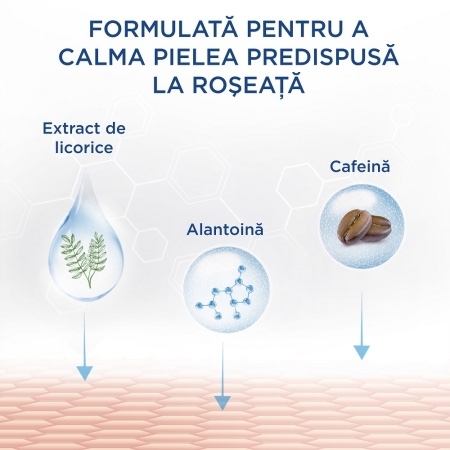 Crema hidratanta de noapte Redness Control PRO, 50 ml, Cetaphil Crema hidratanta de noapte Redness Control PRO, 50 ml, Cetaphil