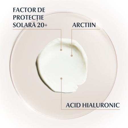 Crema de ochi SPF 20 Hyaluron Filler + Elasticity, 15 ml, Eucerin