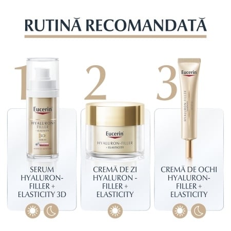 Crema de ochi SPF 20 Hyaluron Filler + Elasticity, 15 ml, Eucerin