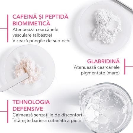 Gel pentru conturul ochilor Sensibio, 15 ml, Bioderma Gel pentru conturul ochilor Sensibio, 15 ml, Bioderma