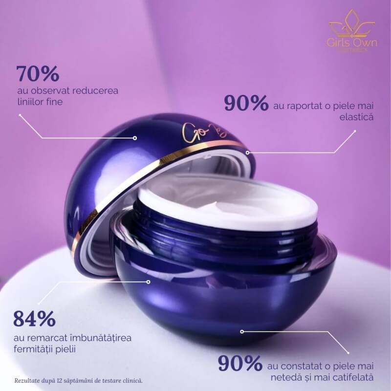 Crema regeneranta de noapte Go Beautiful, 50 ml, Girl Own Cosmetics