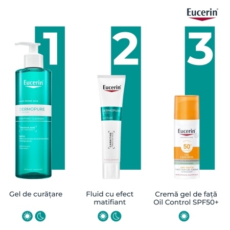 Fluid matifiant pentru fata DermoPure, 40 ml, Eucerin Fluid matifiant pentru fata DermoPure, 40 ml, Eucerin