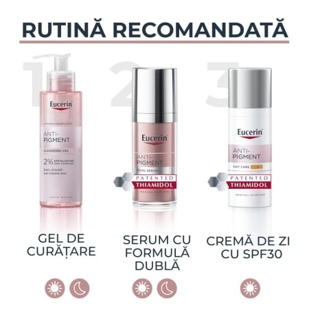 Gel de curatare exfoliant Anti Pigment, 200 ml, Eucerin Gel de curatare exfoliant Anti Pigment, 200 ml, Eucerin