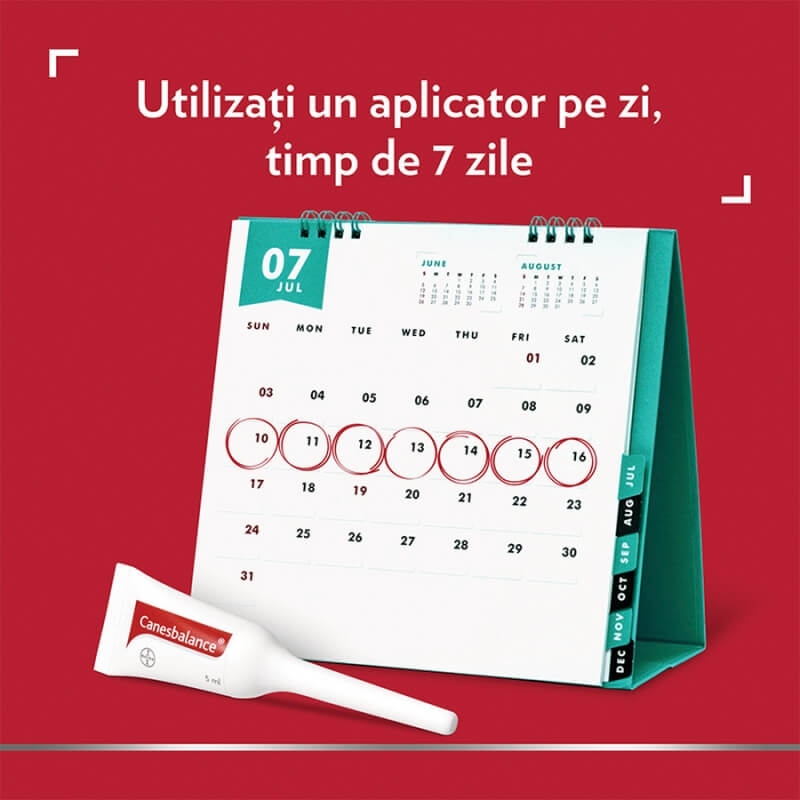 Canesbalance gel intravaginal, 7 aplicatoare, Bayer Canesbalance gel intravaginal, 7 aplicatoare, Bayer