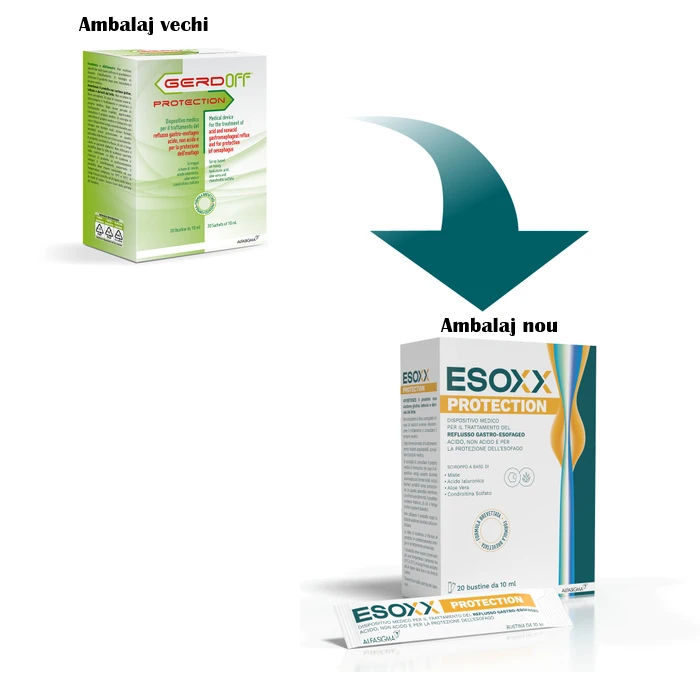 Sirop pe baza de miere, acid hialuronic, aloe vera si sulfat de condroitina Esoxx Reflux Protection, 20 x 10 ml, Sofar Sirop pe baza de miere, acid hialuronic, aloe vera si sulfat de condroitina Esoxx Reflux Protection, 20 x 10 ml, Sofar