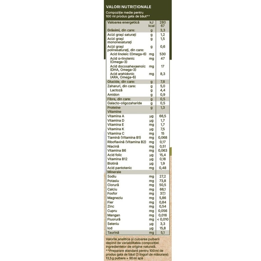 Lactana Bio 2 formula pentru alimentatia artificiala, 600g, Topfer