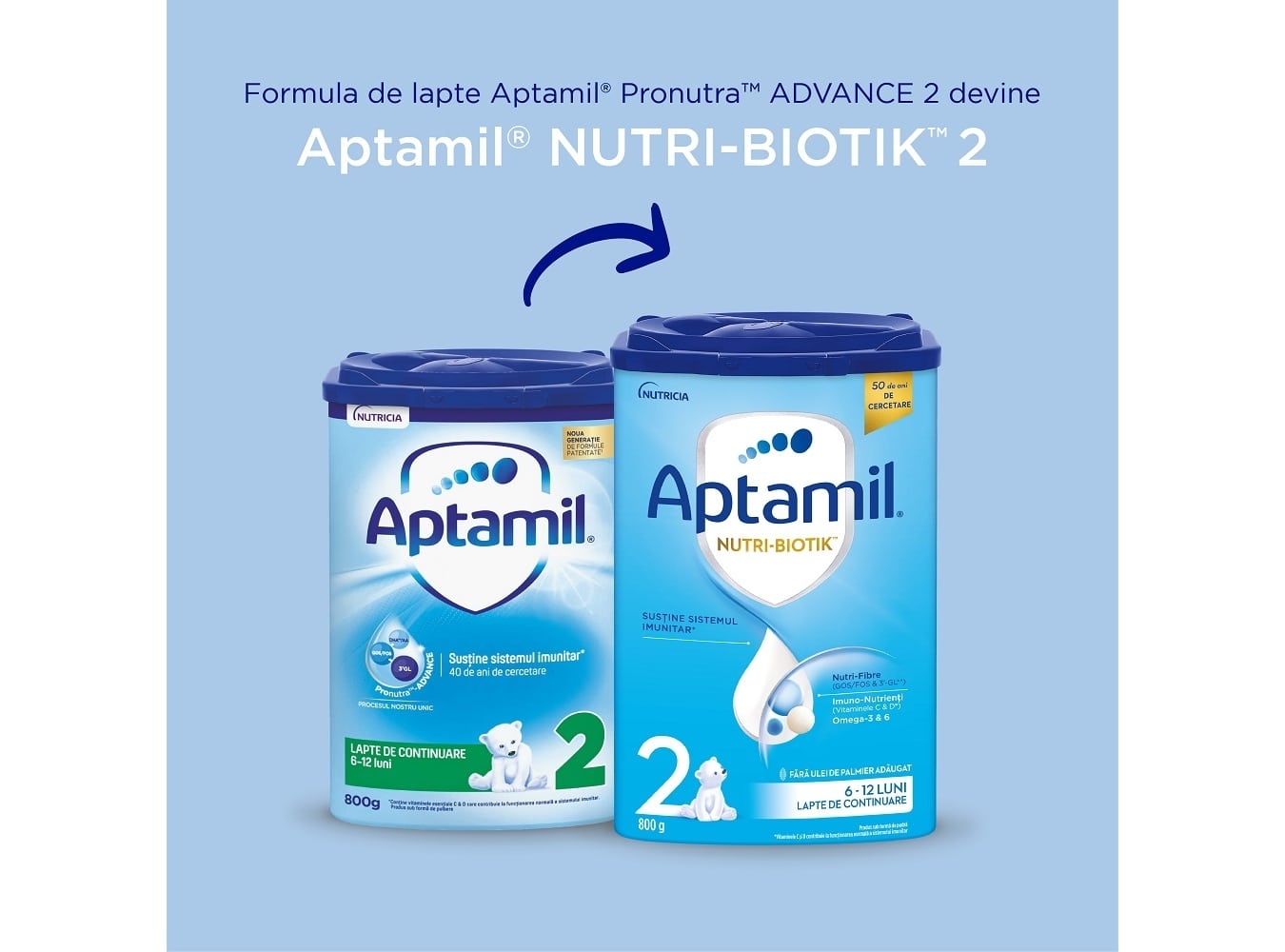 Lapte praf de continuare Nutri-Biotik 2, 6-12 luni, 800 g, Aptamil Lapte praf de continuare Nutri-Biotik 2, 6-12 luni, 800 g, Aptamil