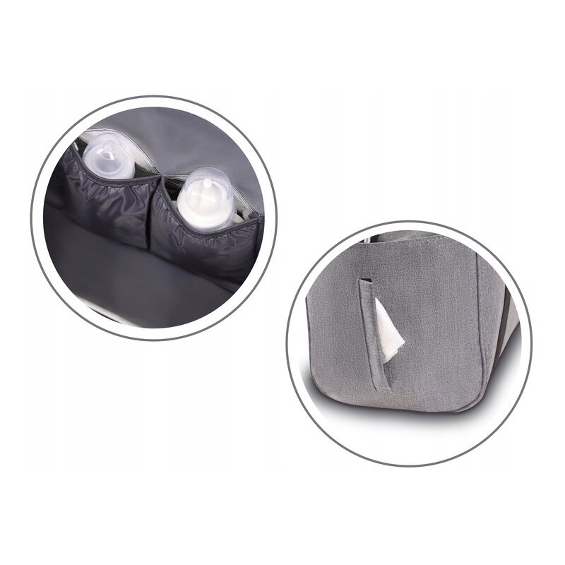 Lionelo - Geanta pentru mamici Ida Cu multiple compartimente, Gri Lionelo - Geanta pentru mamici Ida Cu multiple compartimente, Gri