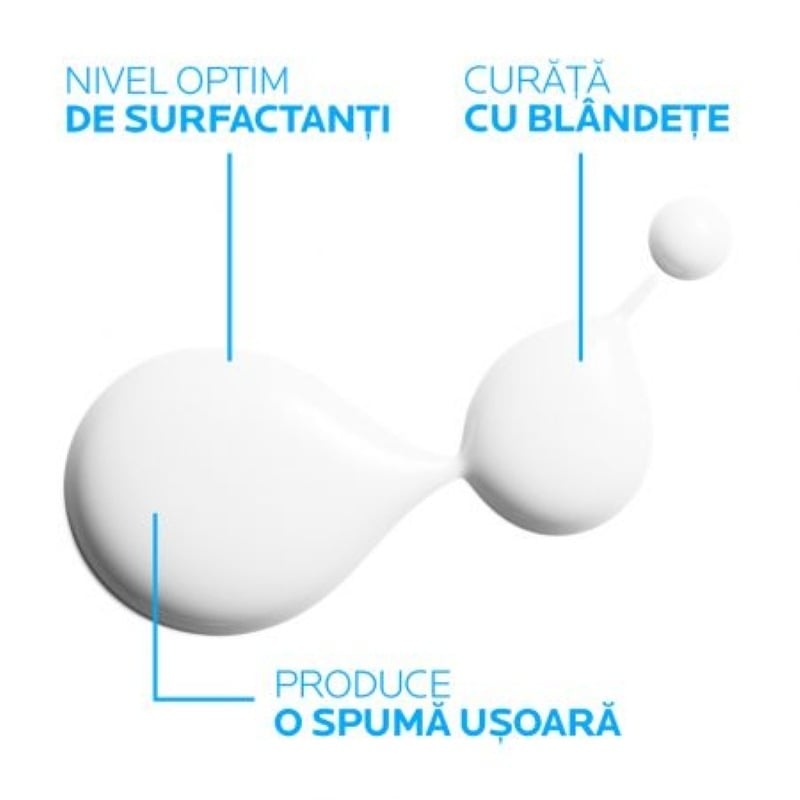 Lipikar Syndet Ap+ Crema de spalare, 200ml, La Roche-Posay Lipikar Syndet Ap+ Crema de spalare, 200ml, La Roche-Posay
