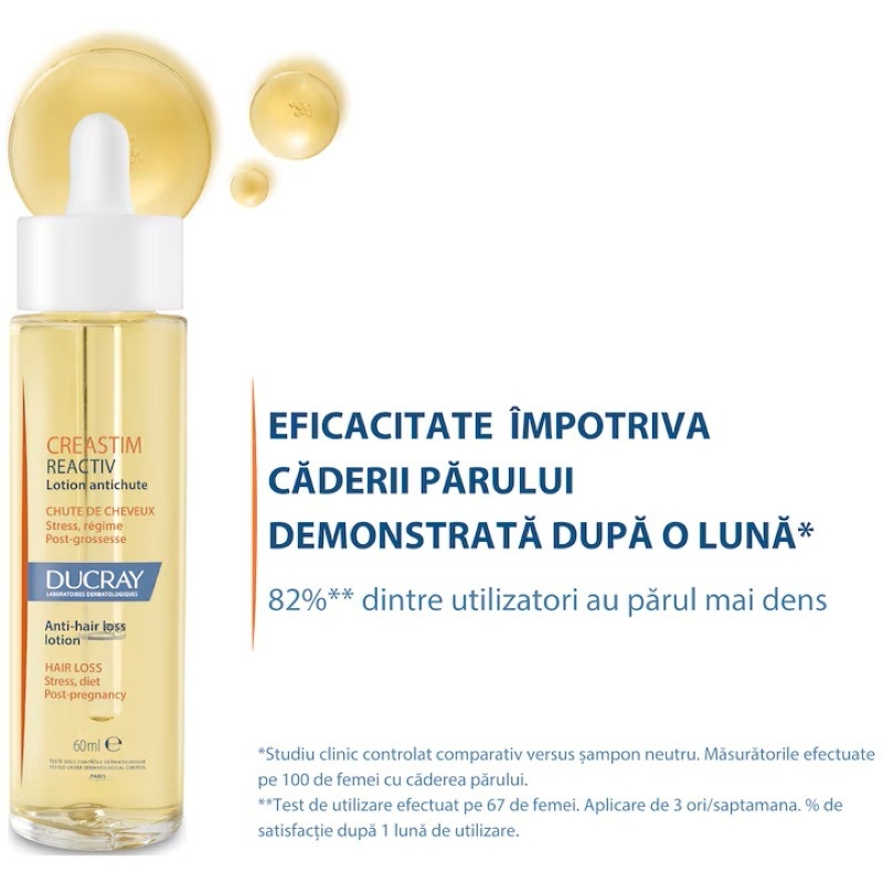 Lotiune impotriva caderii parului Creastim Reactiv, 60 ml, Ducray Lotiune impotriva caderii parului Creastim Reactiv, 60 ml, Ducray