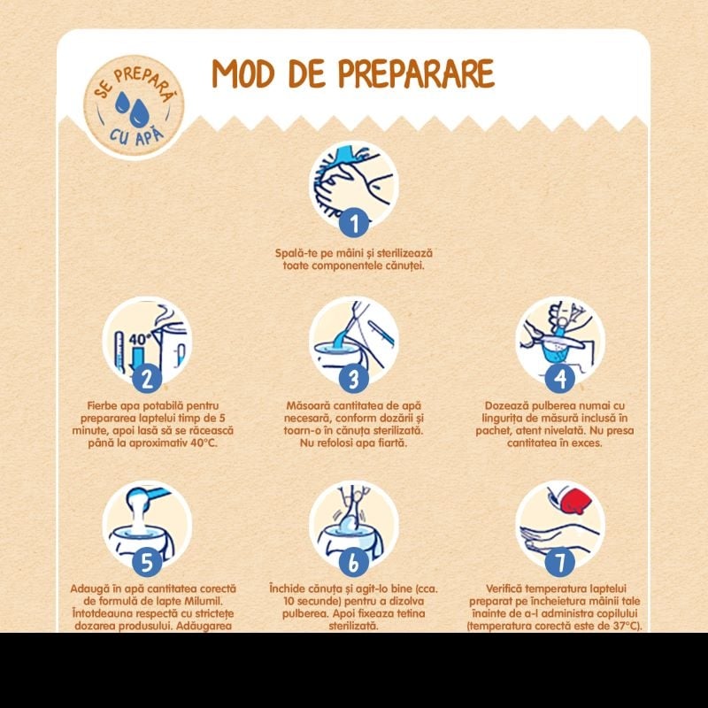 Milumil Junior 3+ Lapte pentru copii de la 3 ani, 600g, Milupa Milumil Junior 3+ Lapte pentru copii de la 3 ani, 600g, Milupa