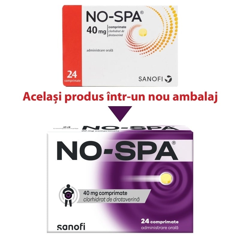 No-Spa, 40 mg, 24 comprimate, Sanofi