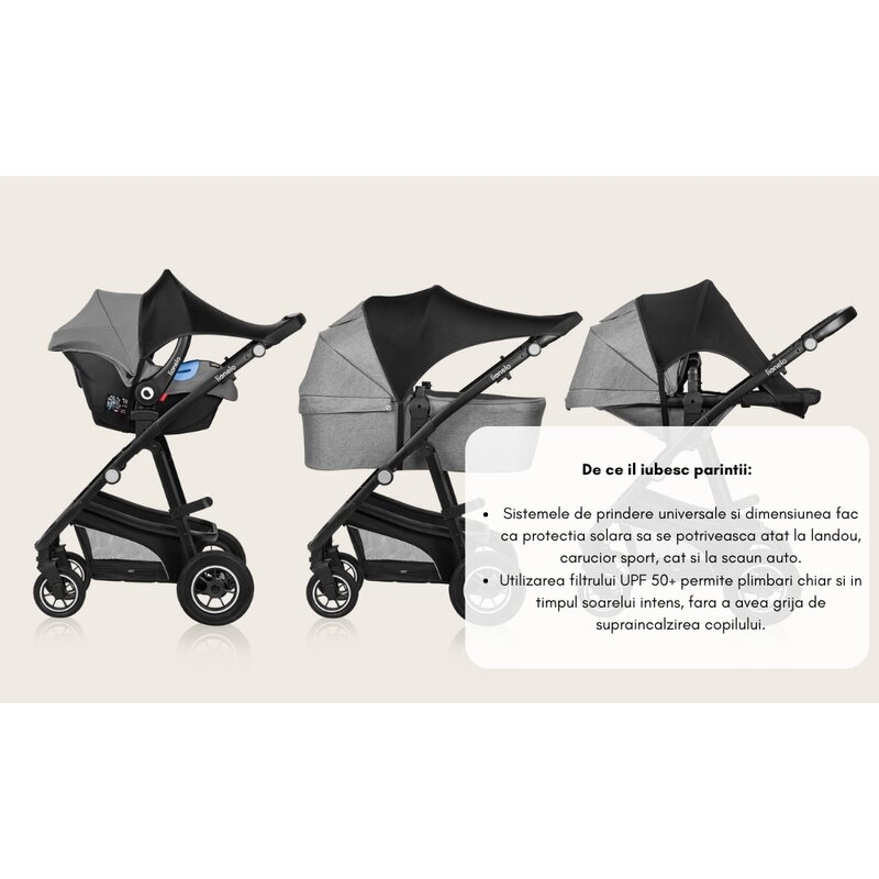 Parasolar, Lionelo, Pentru carucior, Material textil, Cu protectie UPF 50+, 53 x 51 cm, Negru Parasolar, Lionelo, Pentru carucior, Material textil, Cu protectie UPF 50+, 53 x 51 cm, Negru