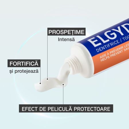 Pasta de dinti anti-carii, 75 ml, Elgydium