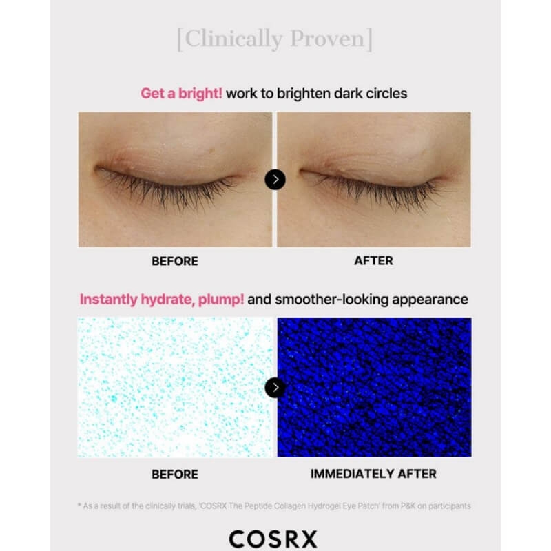 Plasturi Din Hidrogel Pentru Ochi Cu Colagen Si Peptide, 60 bucati, Cosrx