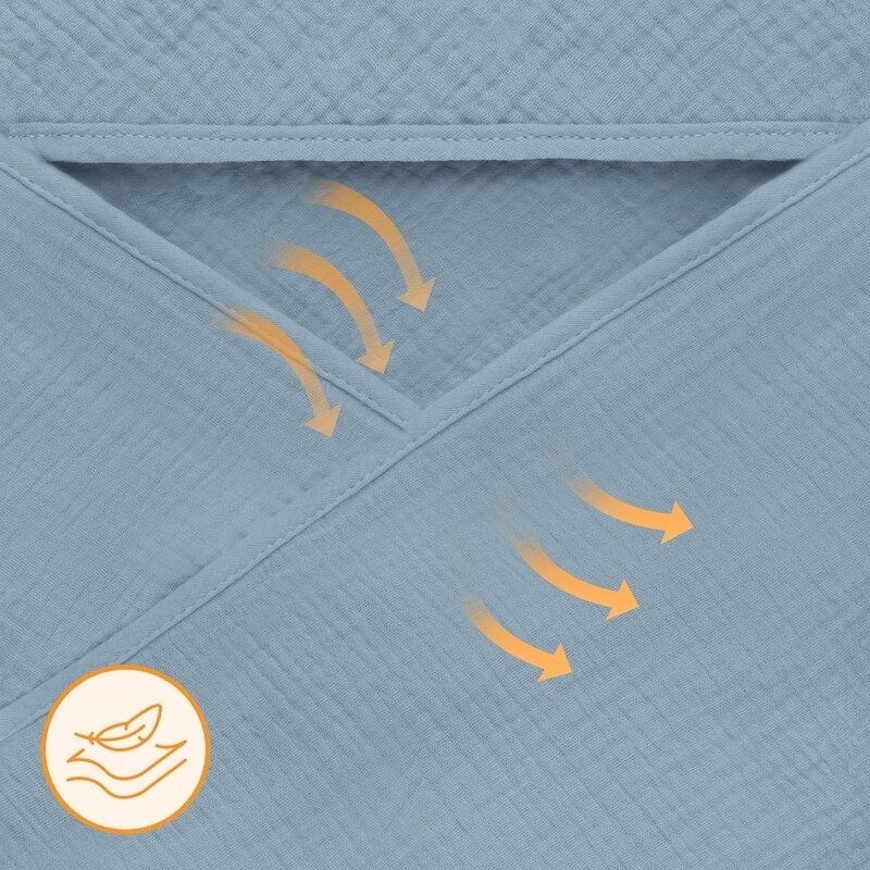 Prosop de baie, Lionelo, Cu gluga, Din muselina, 100% bumbac, 80x80 cm, Absorbtie eficienta, Albastru Prosop de baie, Lionelo, Cu gluga, Din muselina, 100% bumbac, 80x80 cm, Absorbtie eficienta, Albastru