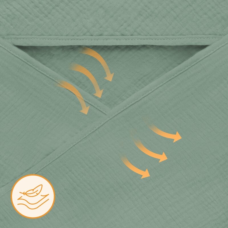 Prosop de baie, Lionelo, Cu gluga, Din muselina, 100% bumbac, 80x80 cm, Absorbtie eficienta, Verde Prosop de baie, Lionelo, Cu gluga, Din muselina, 100% bumbac, 80x80 cm, Absorbtie eficienta, Verde