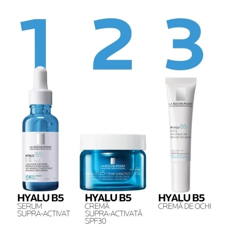 Rezerva crema Supra-Activata Hyalu B5, 50 ml, La Roche-Posay