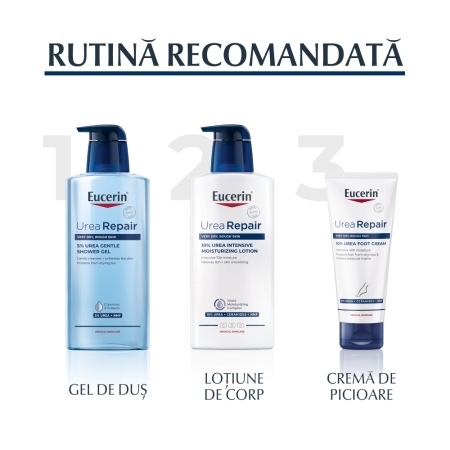 Rezerva gel de dus reparator cu 5% uree, Ureea Repair, 400 ml, Eucerin Rezerva gel de dus reparator cu 5% uree, Ureea Repair, 400 ml, Eucerin