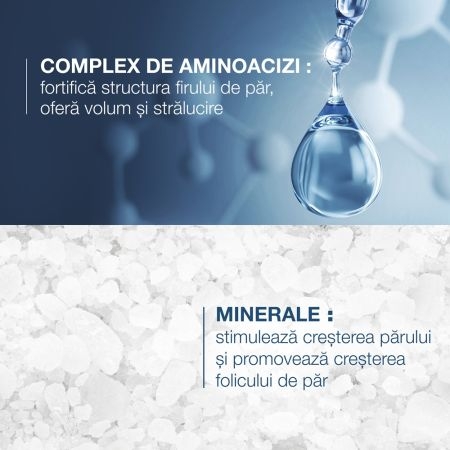 Sampon complementar impotriva caderii parului reactiva Anaphase, 400 ml, Ducray Sampon complementar impotriva caderii parului reactiva Anaphase, 400 ml, Ducray