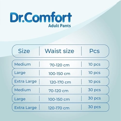 Chiloti incontinenta adulti Large, 30 bucati, Dr Comfort