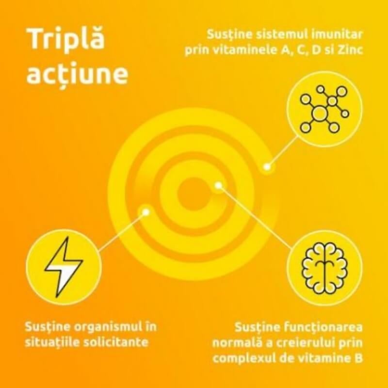 Multivitamine si minerale Supradyn Energy cu Coenzima Q10, 15 comprimate efervescente, Bayer Multivitamine si minerale Supradyn Energy cu Coenzima Q10, 15 comprimate efervescente, Bayer