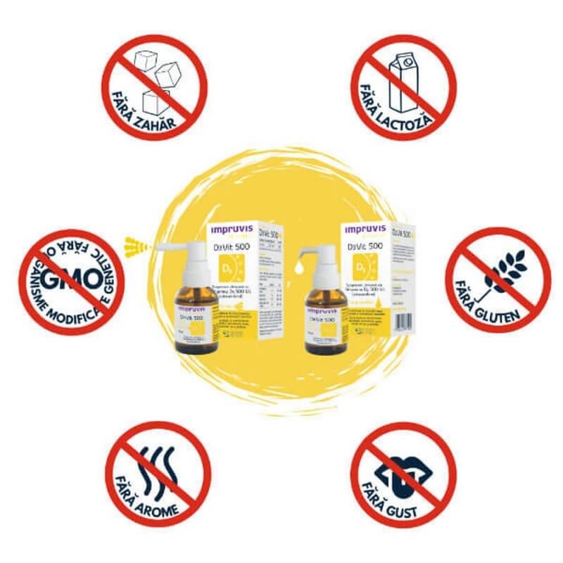 Suspensie uleioasa cu vitamina D3 500 U.I. D3Vit Impruvis Vitamins, 20 ml, Pharma Brands Suspensie uleioasa cu vitamina D3 500 U.I. D3Vit Impruvis Vitamins, 20 ml, Pharma Brands