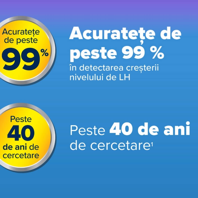 Test de ovulatie digital cu 1 dispozitiv si 10 benzi de testare, Clearblue