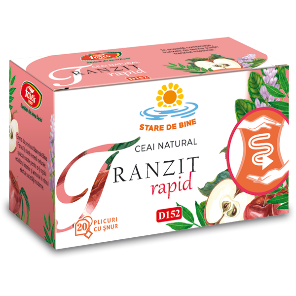 Ceai Tranzit rapid D512 20plicuri, Fares
